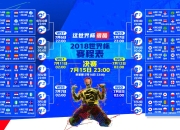 开云体育下载-1.碾压与冷门，2026世界杯F组，巴西的华丽攻势与齐耶赫的摩洛哥奇迹（关键词，碾压、齐耶赫、带队取胜）