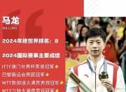 开云足球直播-包含瑞典乒乓球队爆冷日本乒乓球队，马龙打破历史纪录的词条