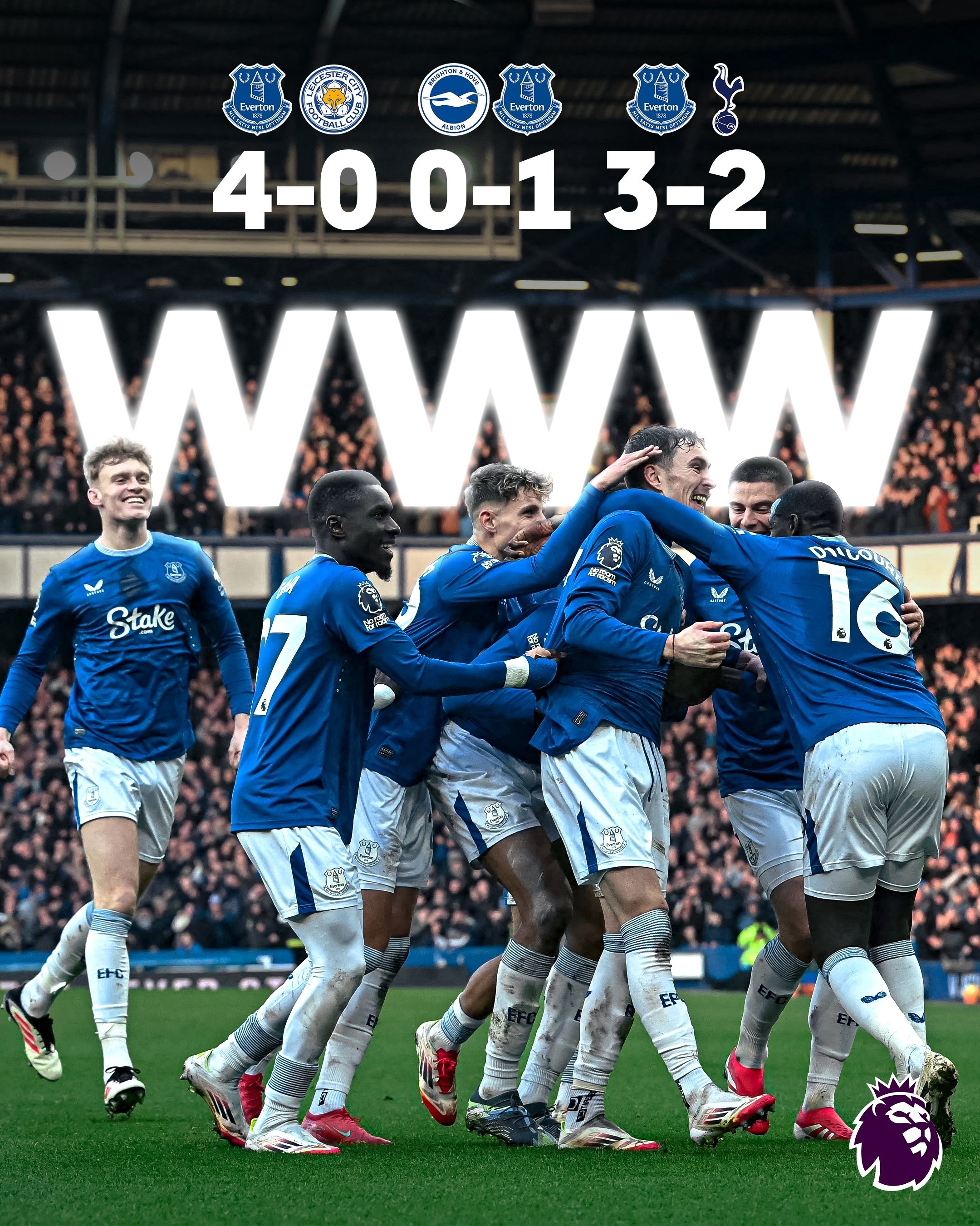 埃弗顿再度遭遇失利，球队危机重重积分榜下滑的简单介绍