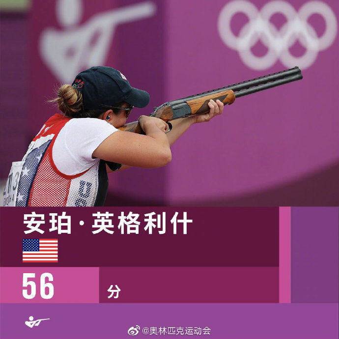 关于加拿大射击名将勇夺金牌，姿态矫健的信息