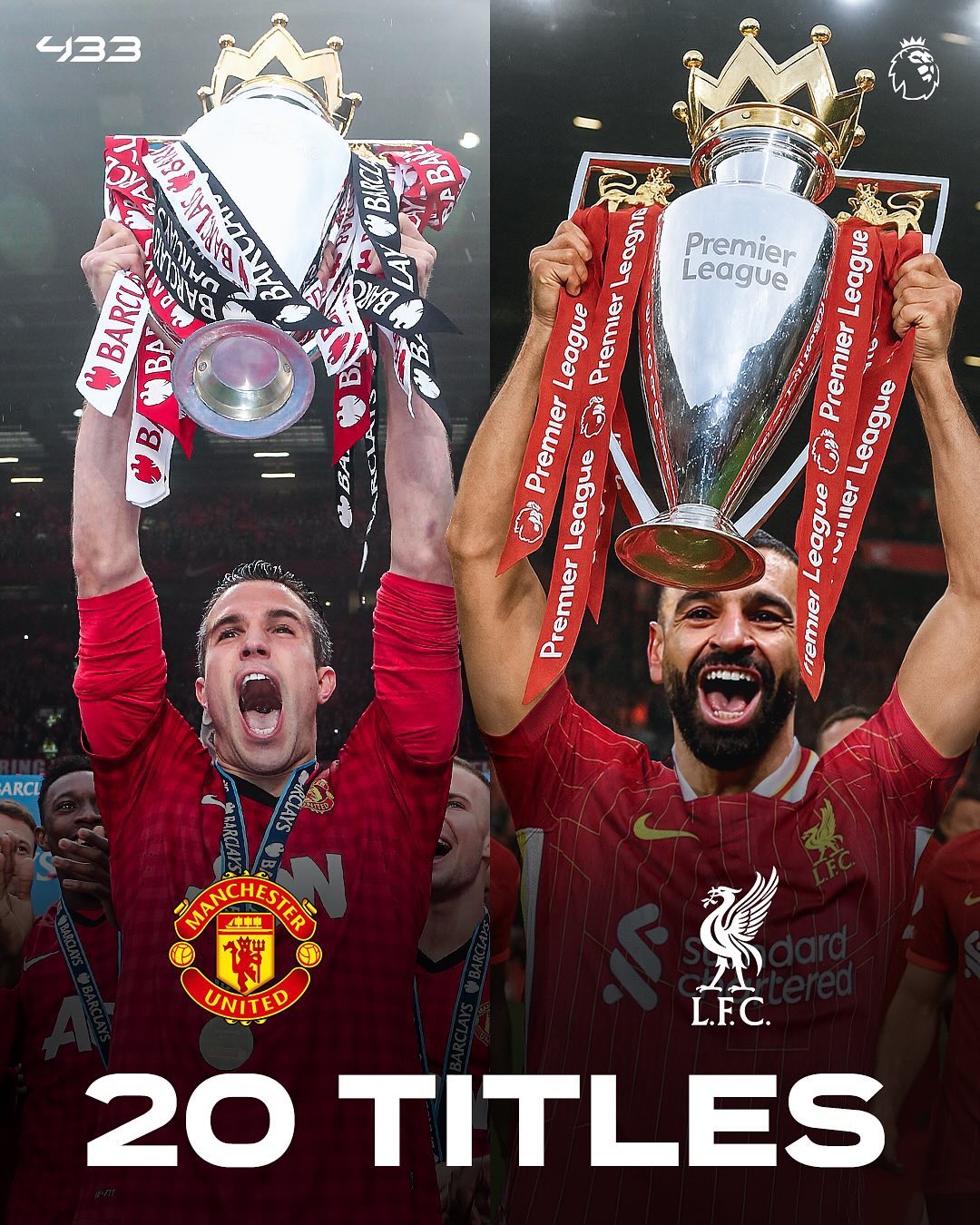 利物浦耀眼夺冠，欧洲足坛新王者